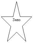 5-конечна¤ звезда: «ело